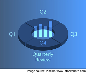 Bajaj Finance Slumps 5% After Posting Highest Ever Quarterly Profit. 5 Key Takeaways