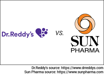 Sun Pharma vs Dr Reddy's: Which is Better?