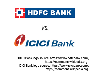 hdfc bank conclusion