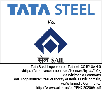 Tata Steel vs JSW Steel: Which stock can deliver better returns in