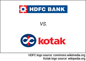 HDFC Bank vs Kotak Mahindra Bank: Which Stock is Better?