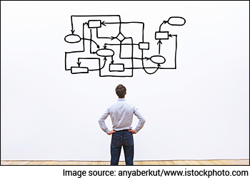 How to be Mr Calm in a World of Chaos