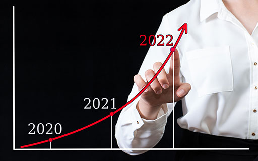 2022's Best Performing Penny Stocks So Far...