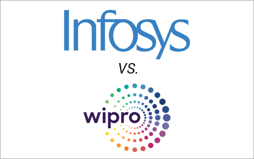Infosys vs Wipro: Which IT Stock is Better?