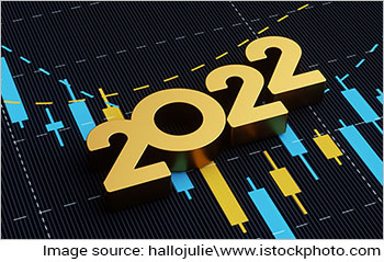 2022s Best (and Worst) Performing Sectors so far