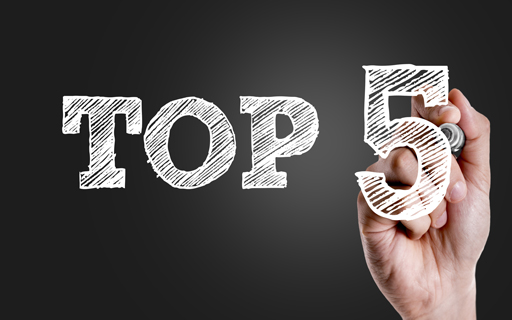 Nemish Shah Portfolio: Top 5 Stocks