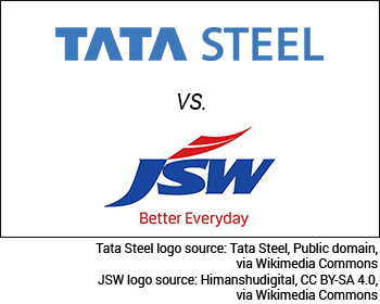 Tata Steel vs JSW Steel: Which stock can deliver better returns in