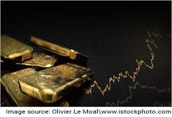 US$ 2,000 Gold is Here! Does it Make Sense to Increase Your Allocation?