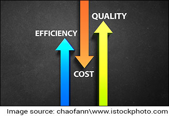 4 Popular Stocks with Sound Management, Strong Fundamentals and High ROE. Worth a Look?