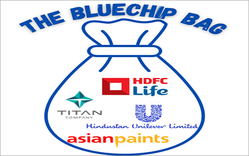 4 Most Expensive Bluechip Stocks. Should You Sell?
