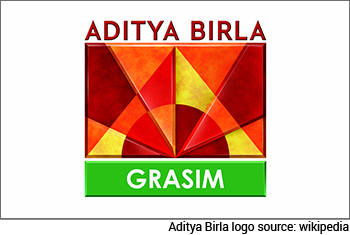 Why Grasim Industries Share Price is Falling