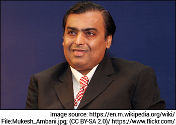 Why Reliance Industries Share Price is Falling