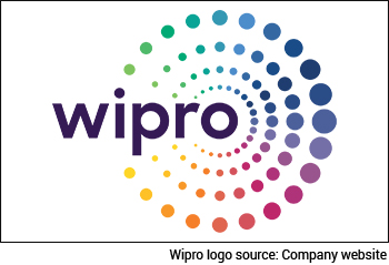 Why Wipro Shares are Falling