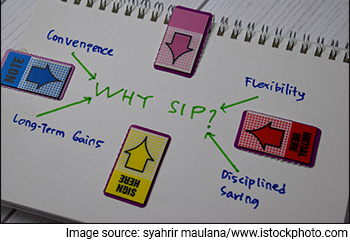 How to Invest in Mutual Funds through SIPs Online