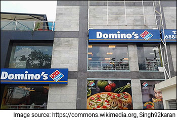 Why Jubilant FoodWorks Share Price is Falling