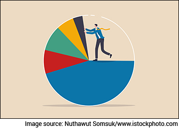 This One Decision is All it Takes to Hit 10 X Returns