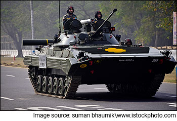 Defence Stocks: All Your Questions Answered