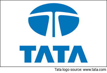 5 Tata Group Stocks that are Rallying Hard. And What the Future Holds for Them