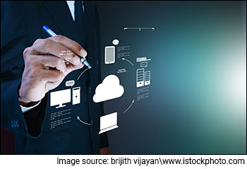 Best IT Stocks in India