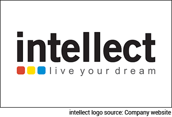 Why Intellect Design Share Price is Falling