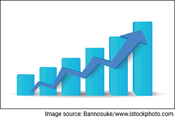 My Smallcap Picks Beat the Index by 3X. Here's How I Did It...