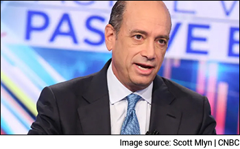 5 Brilliant Joel Greenblatt Investment Quotes to Frame in Your Study