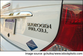 Check this Before Buying Green Hydrogen Stocks