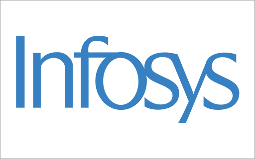 Why Infosys Share Price is Falling