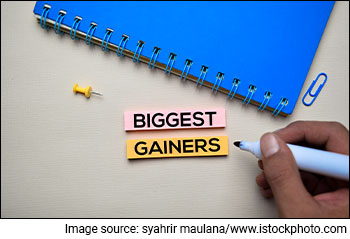 5 Smallcaps that Rallied 200% in 2022. How are They Set Up for 2023