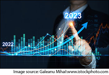 5 Midcaps that Rallied in 2022. How are They Set Up for 2023?