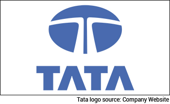 The Upcoming IPO of Tata Electronics and Why It Could Be a Gamechanger