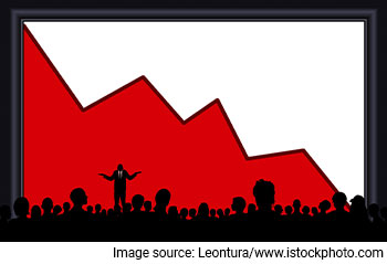 Why Balkrishna Industries Share Price is Falling