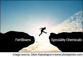  This Fertilizer Company Forays into Specialty Chemical Sector. A Bold Move?