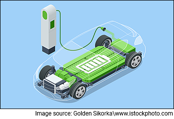Electric Vehicle Stocks - All Your Questions Answered