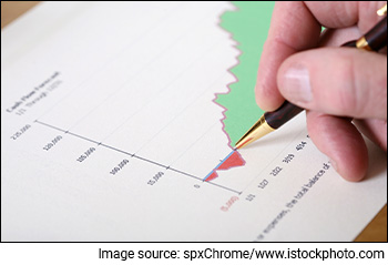 IEX: Can it Make a New High in FY24?