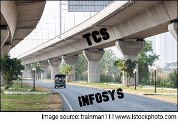 Profiting from Arbitrage Between TCS and Infosys in the IT Stocks Crash