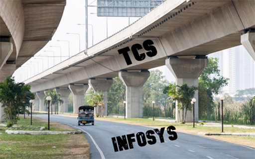 Profiting from Arbitrage Between TCS and Infosys in the IT Stocks Crash