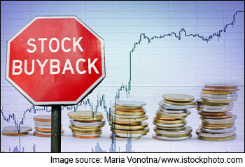 Smallcap Textile Company Sets Record Date for Buyback. Participate or Not?