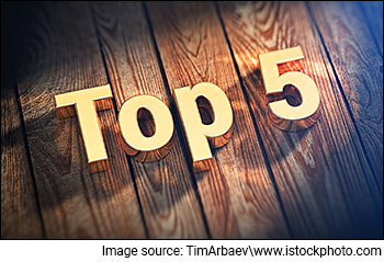 The 5 Biggest Gainers of 2023. Will Their Dream Run End in 2024?