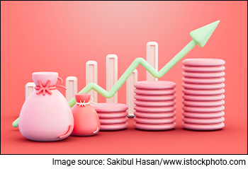 Nifty is Approaching 20,000: What Should Investors Do