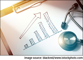 Why Marksans Pharma Share Price is Rising