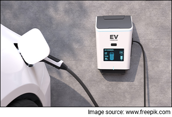 5 Mutual Funds to Benefit from the EV Battery Stocks