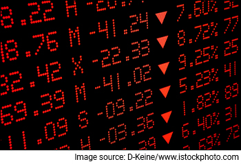 Timing the Correction at Nifty 20,000