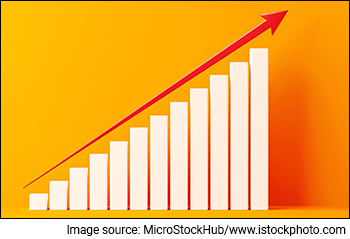 Power finance share price discount