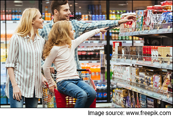 FMCG Mutual Funds: A Smart Way to Benefit from India's Large Consumer Market