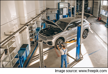 Gear up Your Investment Portfolio with These Top 5 Automobile Sector Mutual Funds