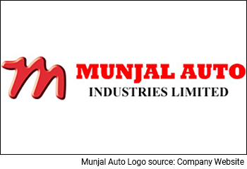 Why Munjal Auto Share Price is Rising
