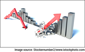 An Interesting Technique to Find the Next Suzlon