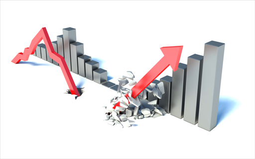 An Interesting Technique to Find the Next Suzlon