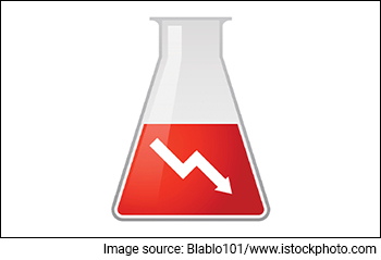 Why Fine Organic Share Price is Falling